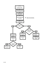 Preview for 24 page of Zehnder Rittling ComfoAir 200 Installer Manual