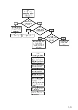 Preview for 29 page of Zehnder Rittling ComfoAir 200 Installer Manual