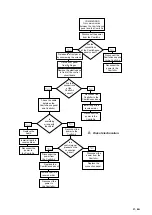 Preview for 31 page of Zehnder Rittling ComfoAir 200 Installer Manual