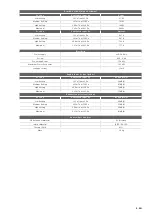 Preview for 9 page of Zehnder Rittling ComfoAir 350 Installer Manual