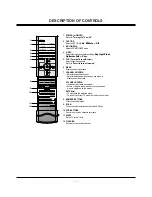 Preview for 5 page of Zenith C30W46 Service Manual