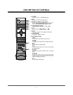 Preview for 6 page of Zenith C30W46 Service Manual