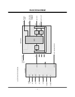 Preview for 27 page of Zenith C30W46 Service Manual