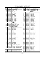 Preview for 34 page of Zenith C30W46 Service Manual