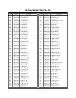 Preview for 35 page of Zenith C30W46 Service Manual