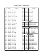 Preview for 36 page of Zenith C30W46 Service Manual