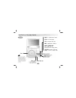 Preview for 12 page of Zenith DVP7771 Installation And Operating Manual