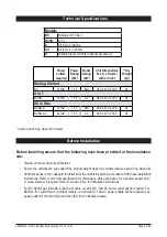 Preview for 9 page of Zenith HydroTap G4 Installation And Operating Instructions Manual