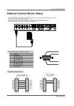 Preview for 25 page of Zenith P60W38 Series Installation And Operating Manual