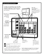 Preview for 7 page of Zenith R50V26 Operating Manual