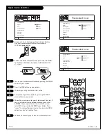Preview for 15 page of Zenith R50V26 Operating Manual