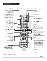 Preview for 17 page of Zenith R50V26 Operating Manual