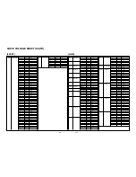 Preview for 85 page of Zenith XBS341 Series Service Manual