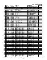 Preview for 126 page of Zenith XBS341 Series Service Manual