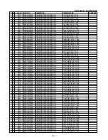 Preview for 127 page of Zenith XBS341 Series Service Manual