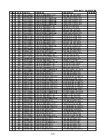 Preview for 130 page of Zenith XBS341 Series Service Manual