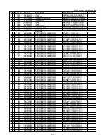 Preview for 132 page of Zenith XBS341 Series Service Manual