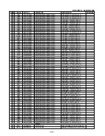 Preview for 134 page of Zenith XBS341 Series Service Manual