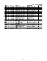 Preview for 137 page of Zenith XBS341 Series Service Manual