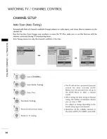 Preview for 38 page of Zenith Z60PV220 Installation And Operating Manual