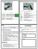 Preview for 2 page of Zepco MDVR Getting Started