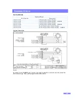 Preview for 51 page of Zetechtics Jupiter Installation Operation & Maintenance