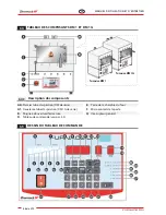 Preview for 58 page of Zhermack FURNACE DM 30 User Manual