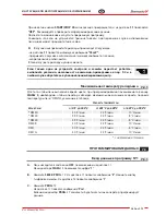 Preview for 249 page of Zhermack FURNACE DM 30 User Manual