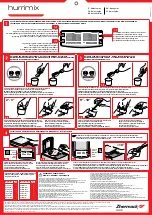 Preview for 2 page of Zhermack Hurrimix Quick Manual