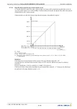 Preview for 36 page of ZIEHL-ABEGG ECblue BASIC-MODBUS Assembly Instructions Manual