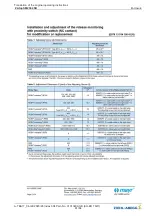 Preview for 61 page of ZIEHL-ABEGG SM250.45B Original Operating Instructions