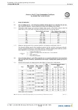 Preview for 67 page of ZIEHL-ABEGG SM250.45B Original Operating Instructions