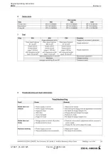 Preview for 56 page of ZIEHL-ABEGG ZAS0 Operating	 Instruction