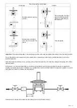 Preview for 4 page of ZIMMERLI MESSTECHNIK LPS Series Operating Manual