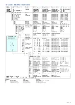 Preview for 7 page of ZIMMERLI MESSTECHNIK LPS Series Operating Manual