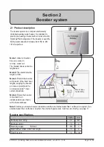 Preview for 13 page of Zip HydroTap G4 Series Installation Instructions Manual