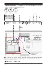 Preview for 18 page of Zip HydroTap G4 Series Installation Instructions Manual