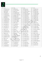 Preview for 27 page of Zipper Mowers ZI-BM870ECO Operation Manual