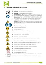 Preview for 4 page of Zipper Mowers ZI-ED400 User Manual