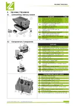 Preview for 5 page of Zipper Mowers ZI-ED400 User Manual