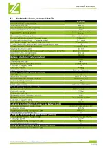 Preview for 6 page of Zipper Mowers ZI-ED400 User Manual