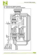 Preview for 28 page of Zipper Mowers ZI-ED400 User Manual