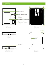 Preview for 2 page of ZKTeco IN710 Quick Start Manual