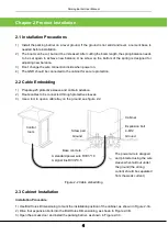 Preview for 6 page of ZKTeco PB1000 Series User Manual