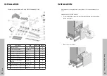 Preview for 18 page of Zline RBIV-30 Installation Manual