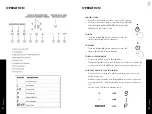 Preview for 15 page of Zline RCIND-24 Installation Manual And User'S Manual