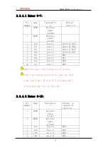 Preview for 17 page of Zmotion ZMC420SCAN Hardware Manual