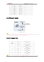 Preview for 19 page of Zmotion ZMC420SCAN Hardware Manual