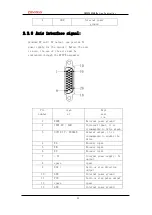 Preview for 23 page of Zmotion ZMC420SCAN Hardware Manual