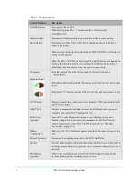 Preview for 14 page of ZOLL Aed Plus Administrator'S Manual